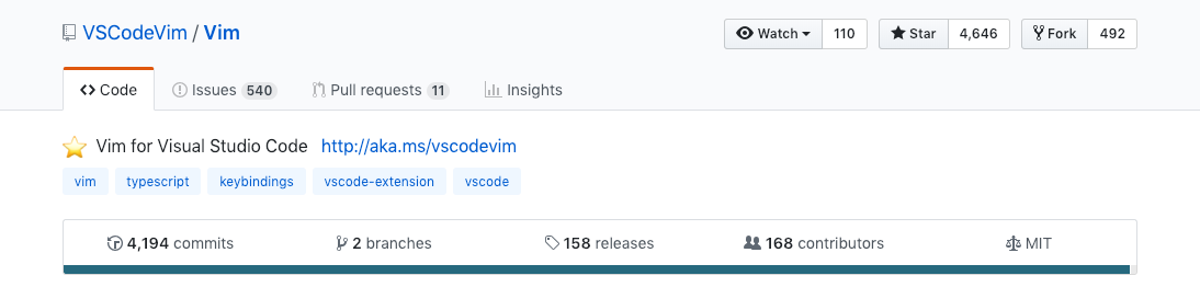 the VSCodeVim GitHub page